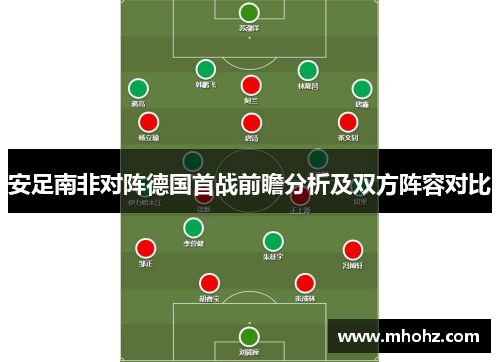 安足南非对阵德国首战前瞻分析及双方阵容对比