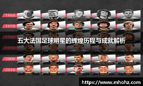 五大法国足球明星的辉煌历程与成就解析